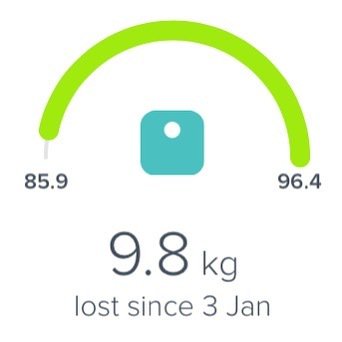SamuelBRobson's tweet photo. Birthday Challenge completed! Aim was 10kg weight loss in 30 days; I was born in 1986 so wanted to be 86kg-ish. Sooo close! I’ll settle for 9.8kg loss and an 86.6kg weigh in! One more gym session this morning to make it 30 sessions in 30 days, and then i… https://t.co/9x3hALHxSU https://t.co/qjpL8RUyHV