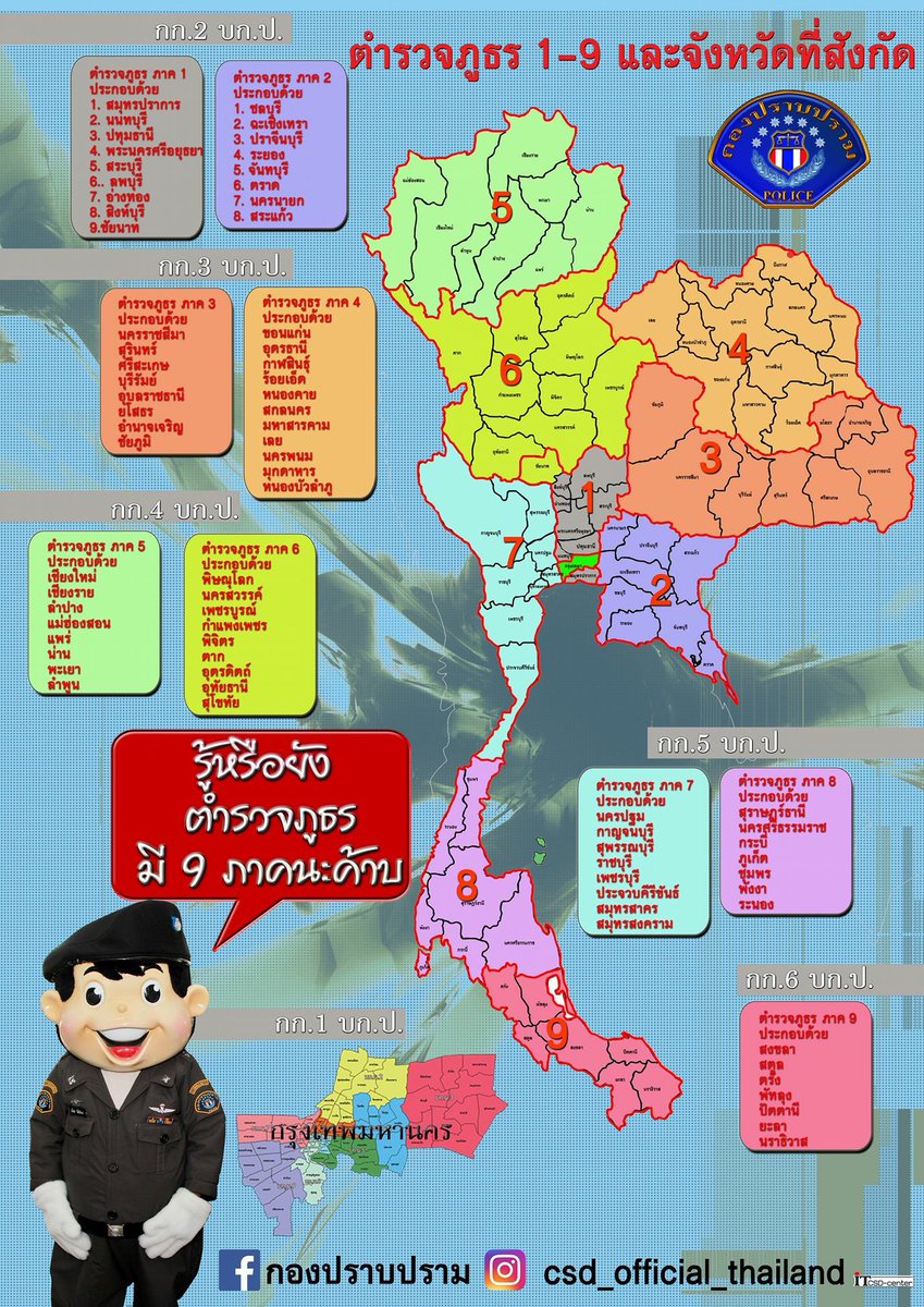 CSD_Oficialthai's tweet photo. คุณรู้หรือไม่ ⚠️ เขตรับผิดชอบแต่ละตำรวจภูธรเป็นแบบใด⁉️
และ แต่ละ กองกำกับการ ของ กองปราบ รับผิดชอบ จังหวัดใดบ้าง⁉️ https://t.co/7JWwOx2b6p