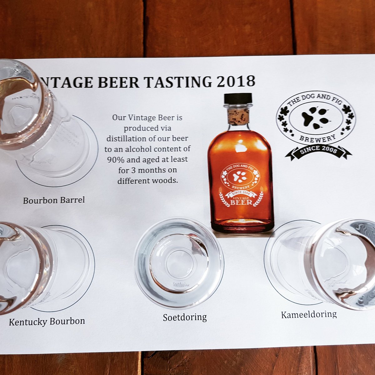DogandFigBrews's tweet photo. Happy #SANBeerDay ! Vintage Beer ready for the thirsty! https://t.co/RZ0fU4axDE