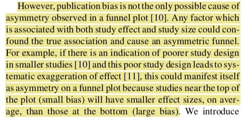 #2 Confusing publication bias with small study bias. Asymmetry in funnel plots should not be used to make conclusions on the risk of publication bias. Check out what Peters and colleagues have to say on this  https://www.ncbi.nlm.nih.gov/pubmed/18538991 