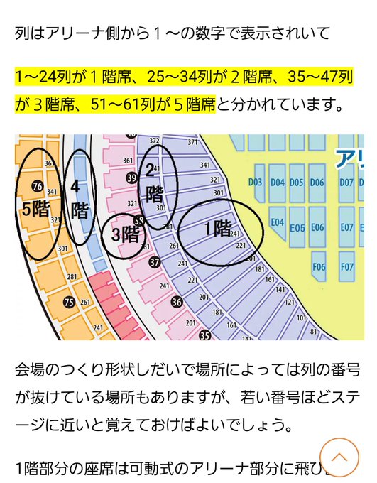 三代目jsbライブ21 名古屋セトリネタバレ 座席やグッズ列は