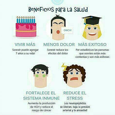 DentPro33's tweet photo. El Poder de #Sonreír! Desde #DentPro te recomendamos que sonrías mucho y que siempre veas "el vaso medio lleno y jamás medio vacío" y aquí te explicamos el porque! que tengas un gran día!!
https://t.co/HdF3EgnHVd
#saludbucal #depositodental #clinicadental #saludbucal https://t.co/Nq3mxD92q3