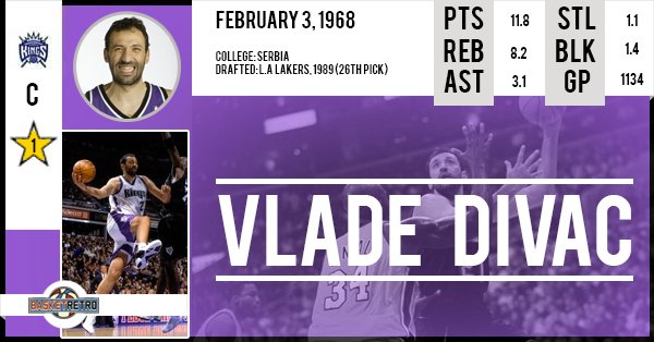 Happy birthday Vlade Divac    