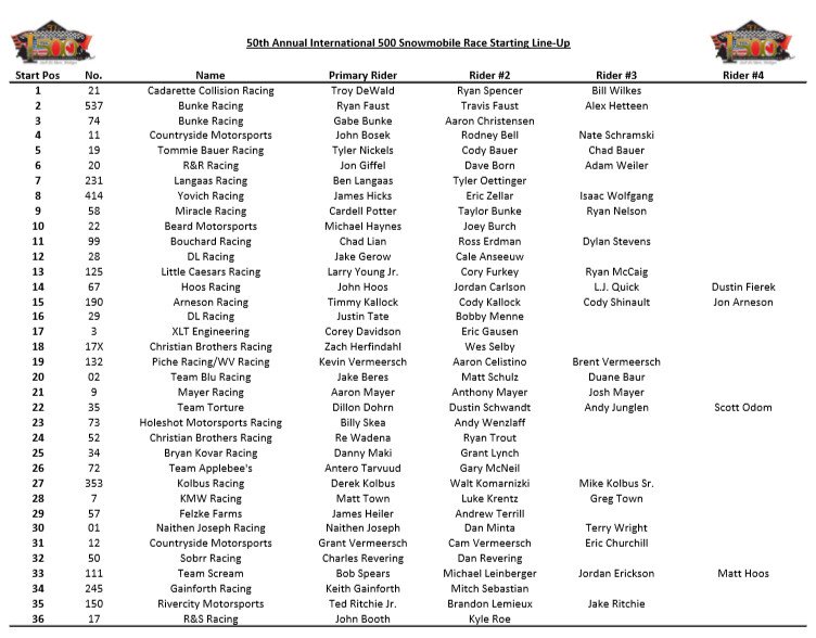 SooI500's tweet photo. The Starting Lineup for the 50th Anniversary @SaultI500 https://t.co/K0uTnKGJlp