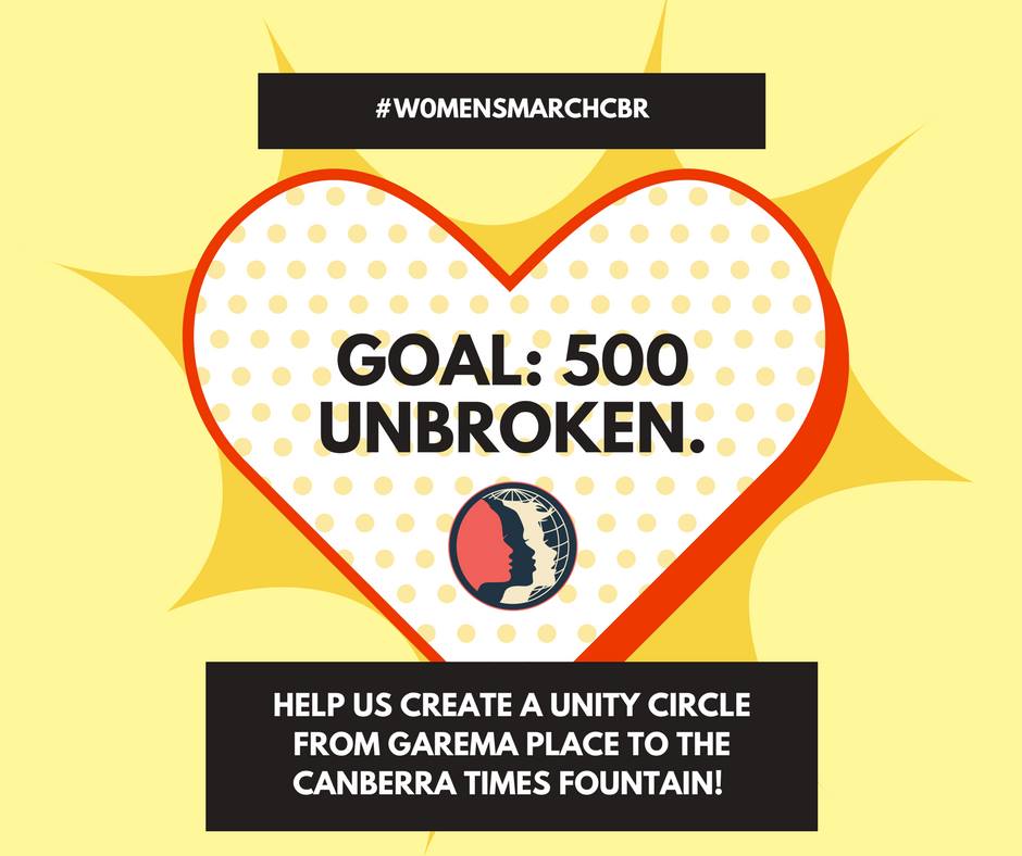 WomensMarchCBR's tweet photo. Nothing like a goal to focus Canberrans! We need 500 of you to stand united in a show of solidarity for women's rights tomorrow, Garema Place. Come down and hear our great entertainers and speakers and then smash this goal.
#WomensmarchCBR #Unitycircle #squadgoals #unity https://t.co/FLPcNwbTGz