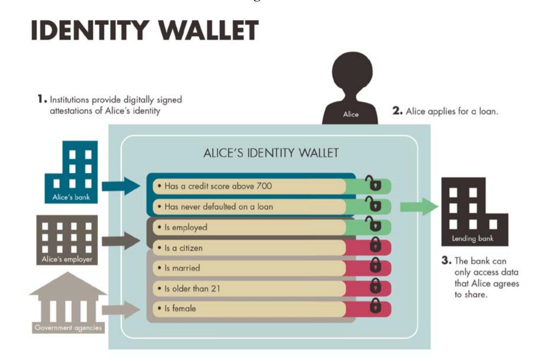 Great paper: "#Blockchain and Economic #Development: Hype vs. Reality" providing a clear-eyed view of the potential of the ##technology to help meet economic development goals. (Center for Global Development) bit.ly/2x0mDdb