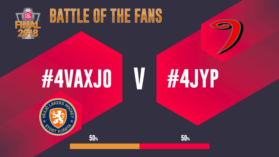 championshockey's tweet photo. Are you #4Vaxjo or #4JYP? Start sharing your pictures of support now! 📸 Let's see who can win the 'Battle of the Fans'!

📰 https://t.co/fs945ACVsL

#CHLFinal https://t.co/dKDxX8Bo4p