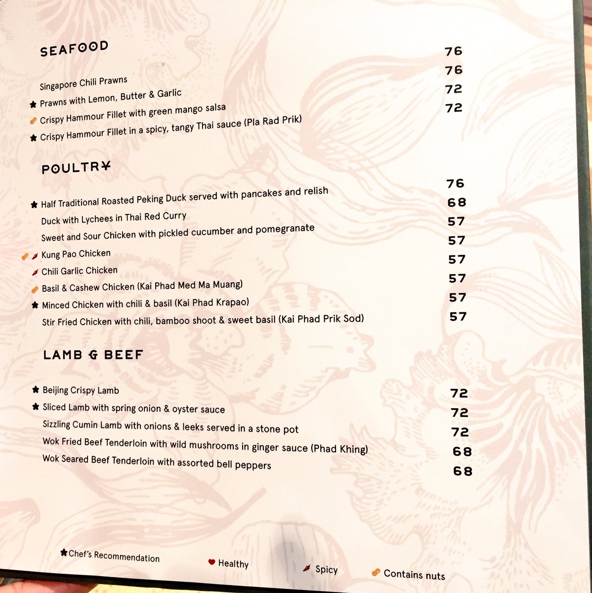 OptionsHalal's tweet photo. https://t.co/tPJXvAxHja