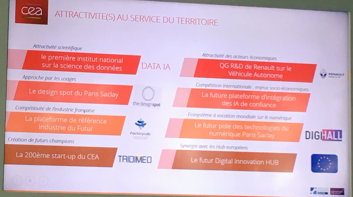 AdeMontchalin's tweet photo. 💡Merci aux équipes du #CEAList @CEAParisSaclay pour leur accueil hier !
✅Des équipes de recherche mixte avec des entreprises
✅Du soutien financier et R&amp;D à la création de start-ups
✅Innovation de rupture #IA #Design #EfficaciteEnergetique
🔜Création du #DigiHall @ParisSaclay https://t.co/aNv85lbD1f