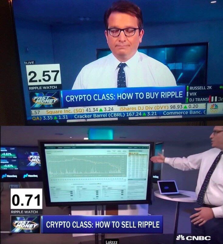 hot to buy ripple with bitcoin