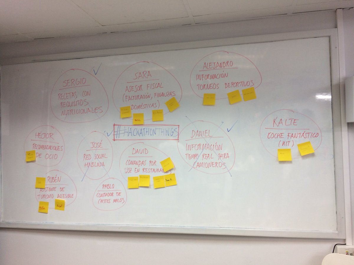 kvirrueta's tweet image. Exposición de ideas, muy buenas!!! 🙌🙌, va a ser una jornada estupenda!! #HackathonThings @valencia_lab @WtmValencia @gdgvalencia @Landbot_io