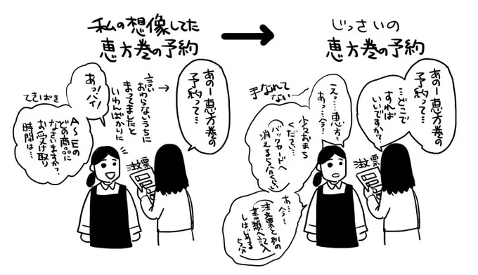2月3日 