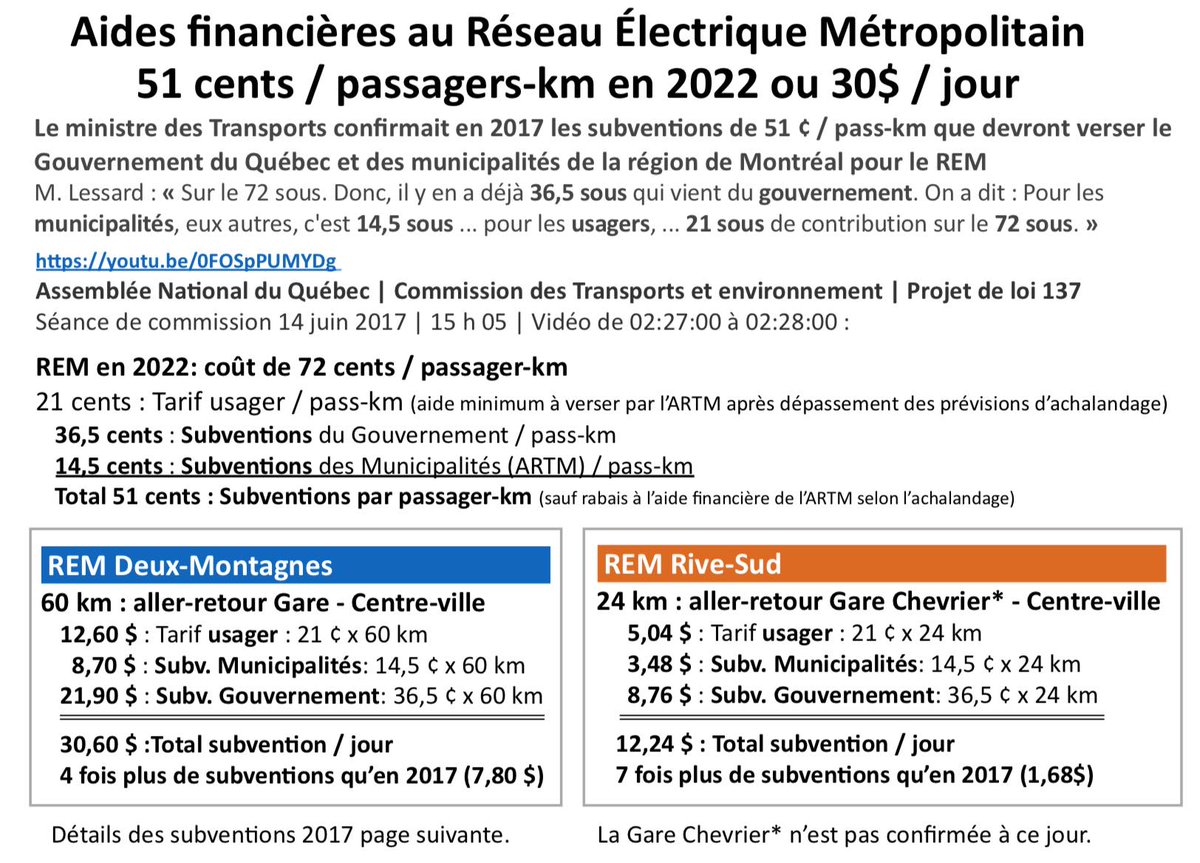 TramWorld's tweet photo. Est-ce que le jeune Ministre des Transports @AvecAndreFortin signera les yeux fermés le contrat définitif du #ProjetREM et sera responsable d'une catastrophe pour les finances publiques des prochaines générations du Québec : 35 milliards $ sur 50 ans? https://t.co/3iOqH1bP1w https://t.co/vavz5xRwer