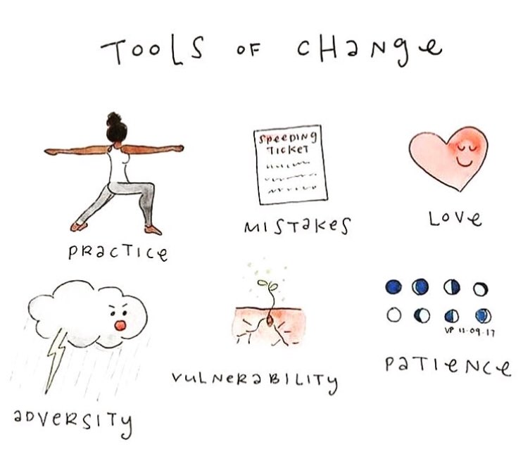 MdNaturalHealth's tweet image. 💗💗 Tools of change...... 
#toolsofchange #SelfCareSaturday