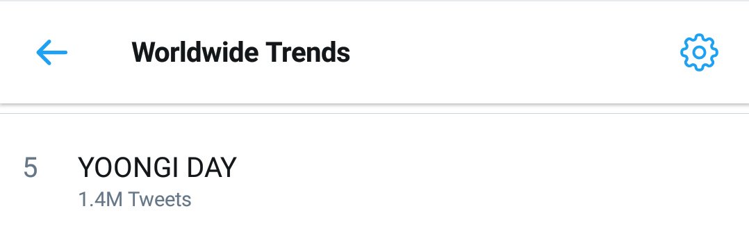 BTSxMVP's tweet photo. YOONGI DAY is trending Worldwide at 5! Over 1 million tweets! Keep up the great work ARMY 💜

#iHeartAwards #BestFanArmy #BTSARMY @BTS_twt https://t.co/0huAihxLjc