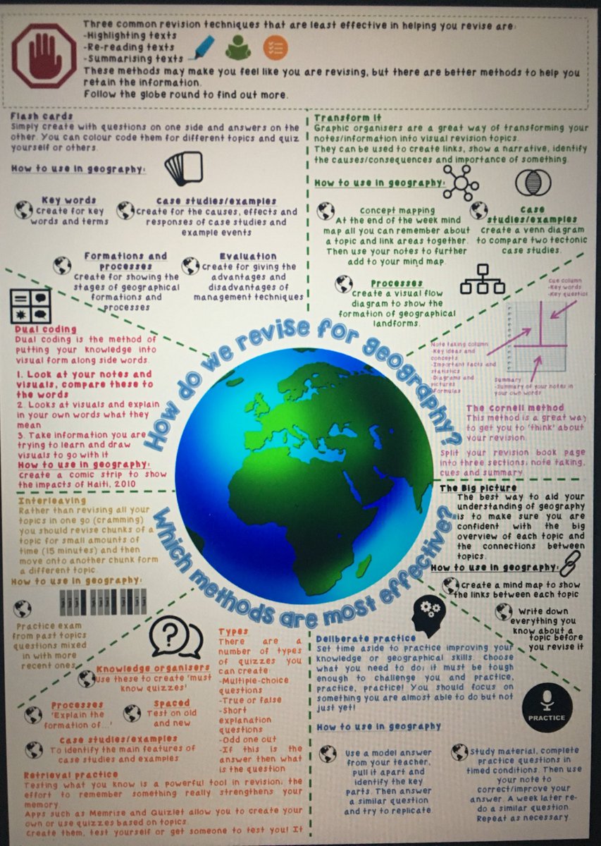 Took the amazing <a href="/MrThorntonTeach/">Greg Thornton</a> how to revise sheet and created a geography version for my year 11s who are always asking for strategies #geographyteacher #Ukedchat