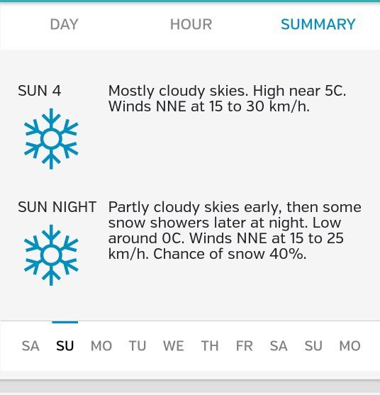 Trails & Adventures tweet media