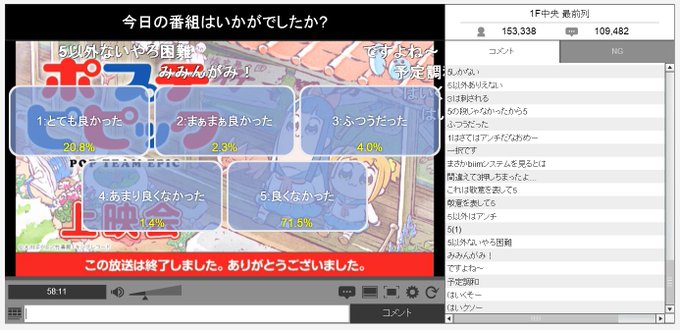 ポプテピピック5話 Aパート 声優は金田朋子 小林ゆう 混ぜるな危険コンビ まとめダネ