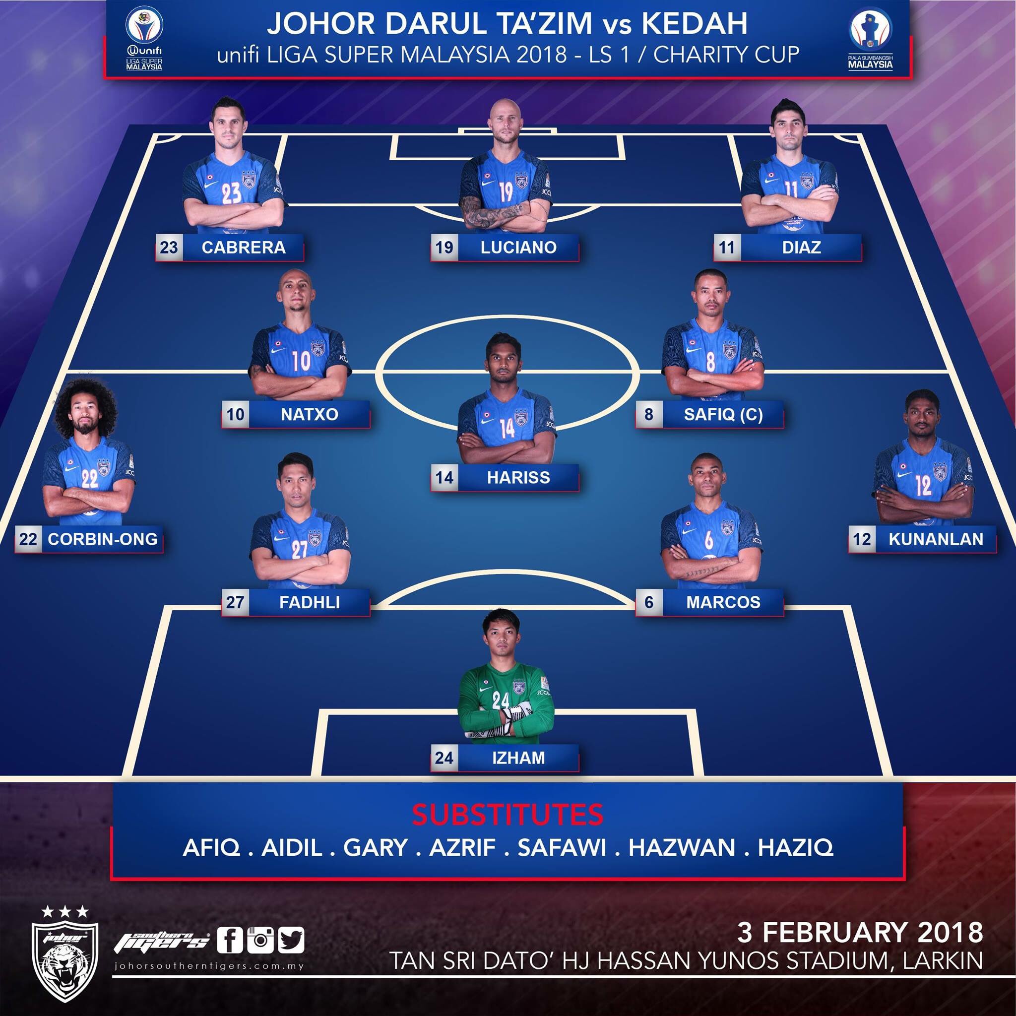 Jdt vs kedah suku akhir