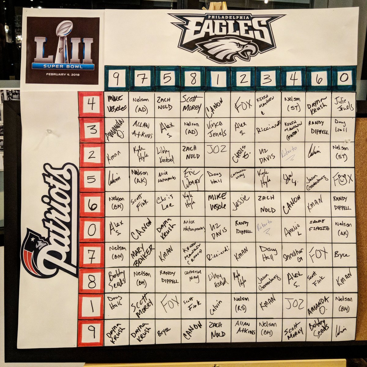 We're fortunate to work out of the best co-working spaces in Chicago, <a href="/assembleoffice/">Assemble Office</a>! Sunday is going to be all about getting those Squares, Commercials, 🏈, Cheesestakes and 🐐.

#superbowl #sb52 #squares #football #sharedoffice #nickyfoles #tommybrady #Chicago #startup