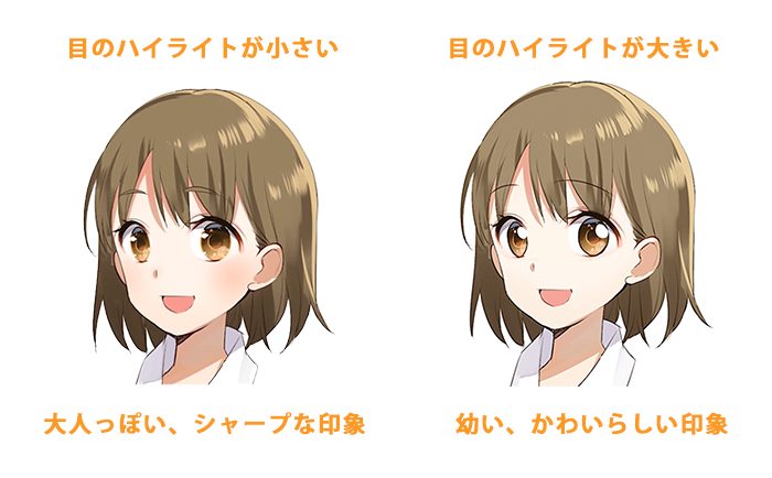 お絵かき講座パルミー 顔の印象が大きく変わるハイライト ハイライトが小さいと大人っぽくシャープで落ち着いた印象 ハイライトが大きいと幼く元気で可愛らしい印象に 幼児向けアニメのキャラクターも瞳のハイライトが大きいですね T Co