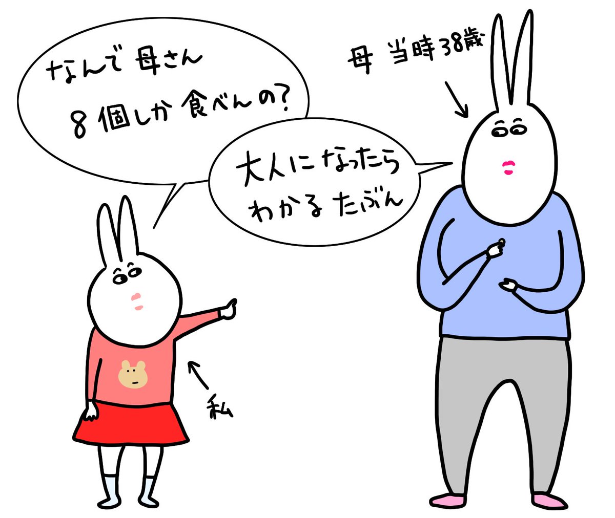 みんな豆まいた〜？ 
年の数だか、それ＋1個食べるのよね。 でも結構きつくないこれ？ 
口の中モッサモッサよ。
昔うちの親が、10の桁は無視して食べてた理由がわかったわ。 