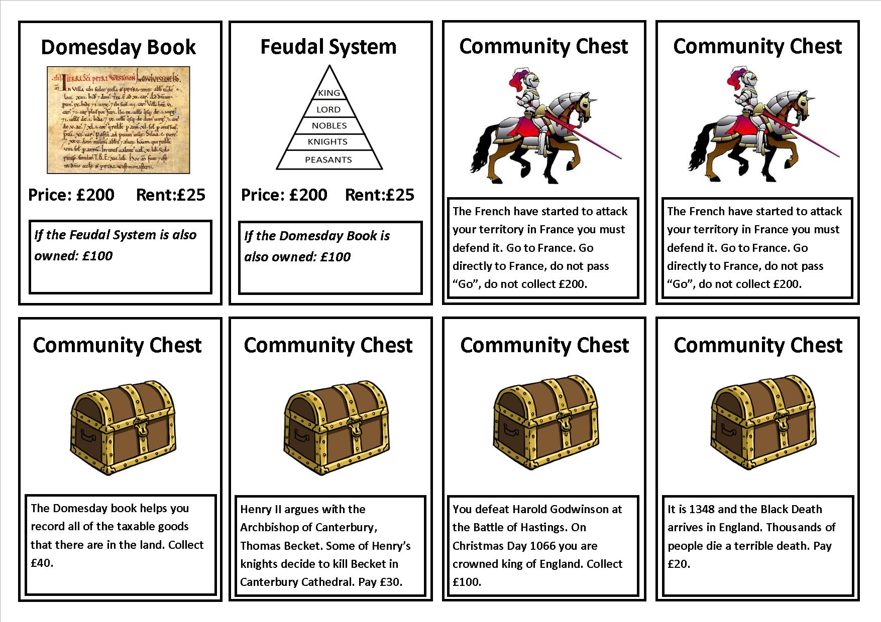 Monopoly Chance Cards Template Sarseh com