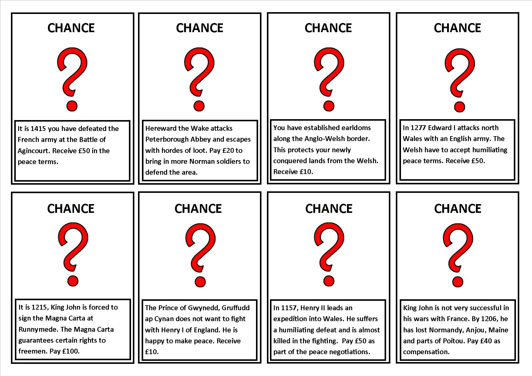 Jonny Hemphill on Twitter: "@TiglathPileserI a selection of the Within Monopoly Chance Cards Template