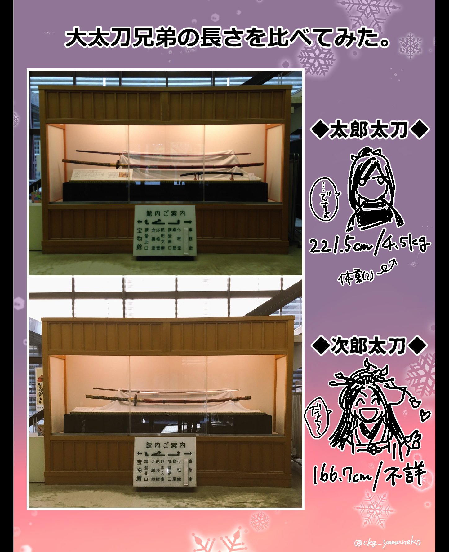 ちかげ 熱田神宮大太刀兄弟比較 上が17年1月 下が18年1月