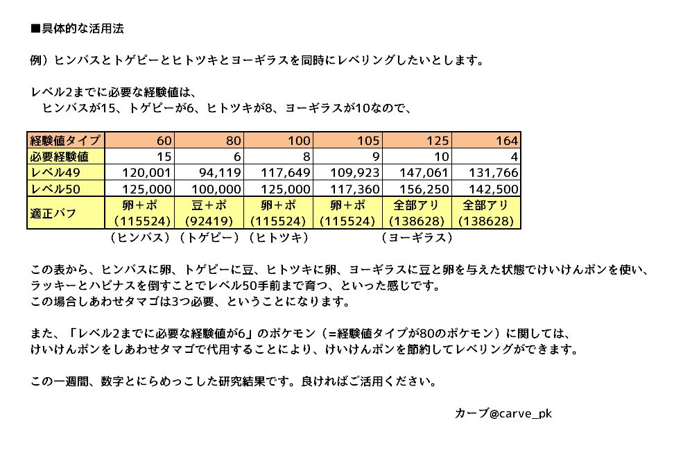 500以上のトップ画像をダウンロード ロイヤリティフリー ポケモン 経験値タイプ 500以上のトップ画像をダウンロード ロイヤリティフリー ポケモン 経験値タイプ