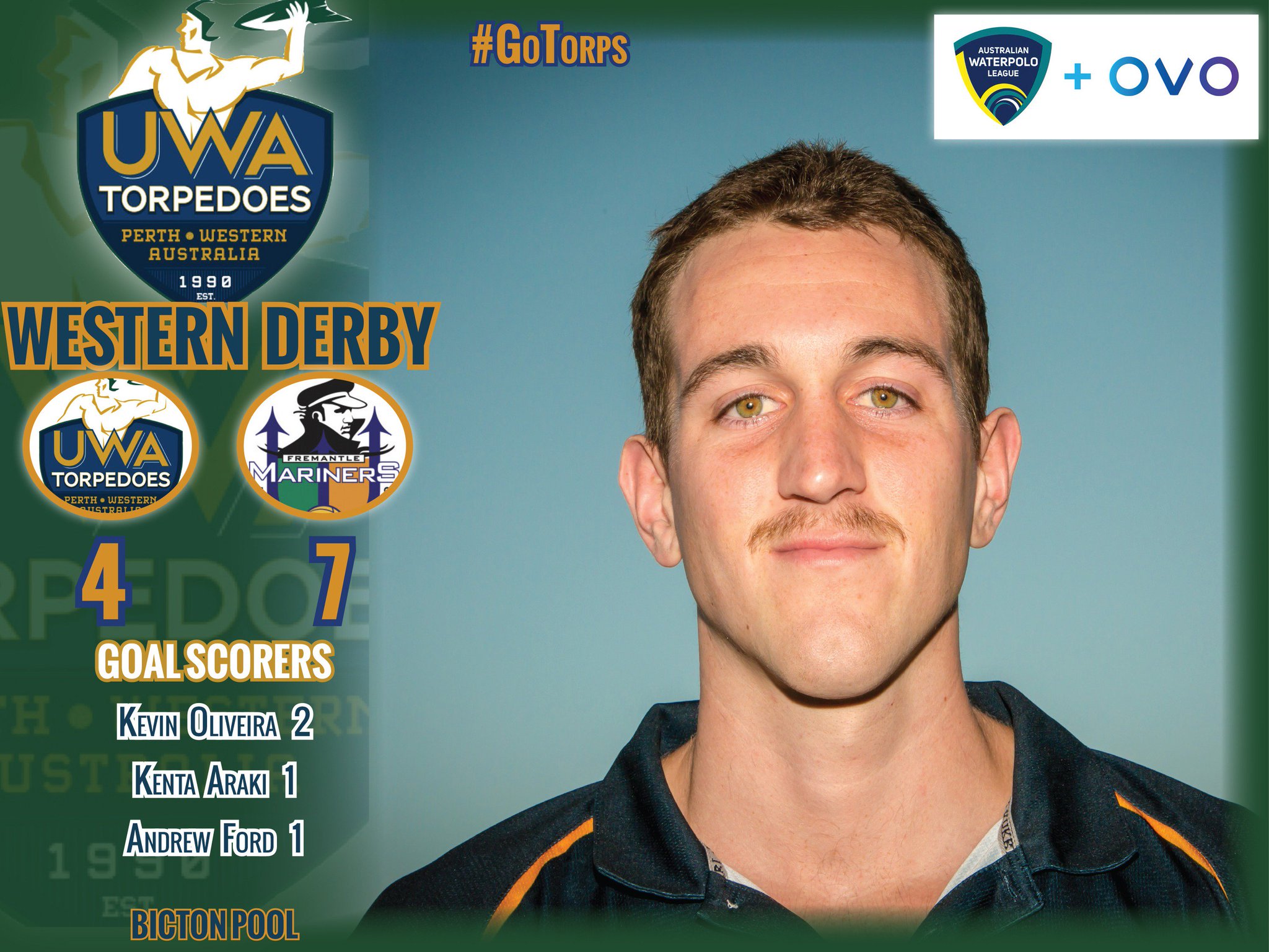 UWA Torpedoes on Twitter 
