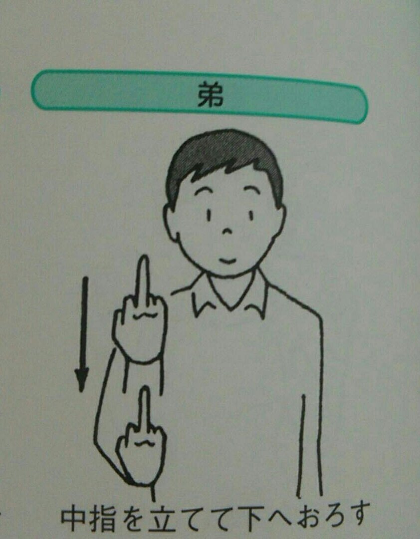 中指 を 立てる 意味