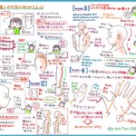 上手く絵を書く方法？「何も内容がない」のに夢中で見ちゃう画像