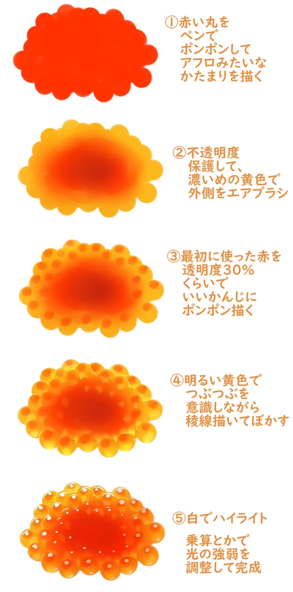 優秀すぎるwwイラスターさん必見のツヤツヤで美味しそうないくらの描き方！