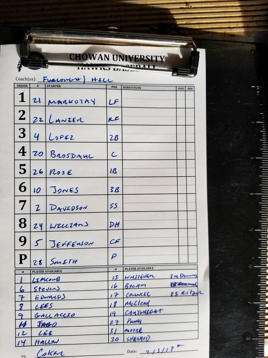 ChowanBaseball's tweet image. 2018 Season Opener.   #LetsRole. #HawksNation.