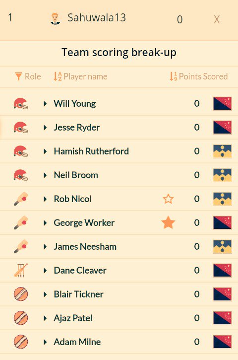 13Ranny_tweets's tweet photo. Plyrzpot11 & Dream11 #FordTrophy
#CTBvsNK
#OTGvsCD https://t.co/e36P997RCg