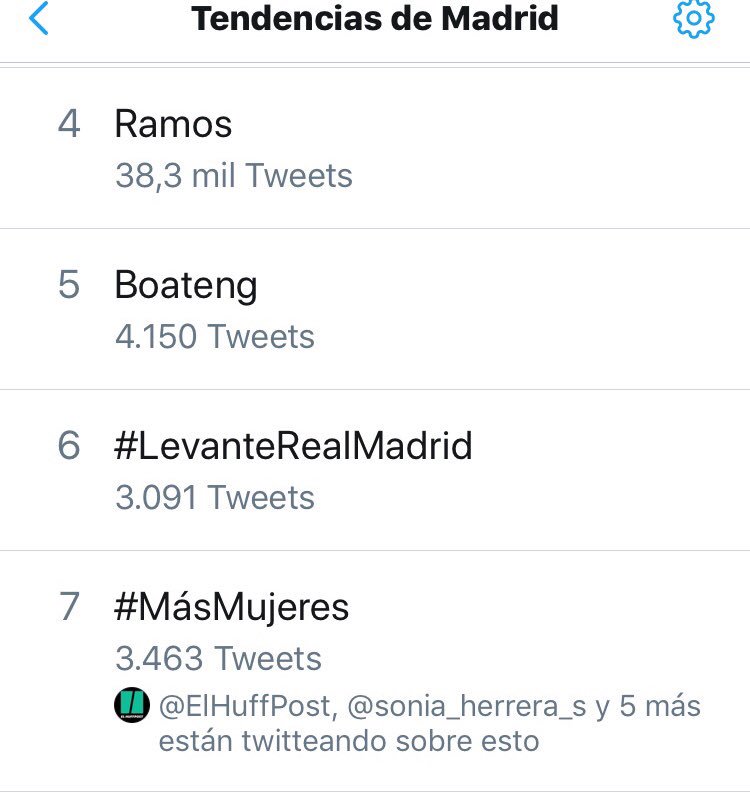 Somos TT con #MásMujeres Los abanicos rojos de #CIMA han generado una corriente de #IgualdadDeGenero #JusticiaSocial tras años de lucha feminista. Gracias a todos los que estáis apoyando #MASMUJERES