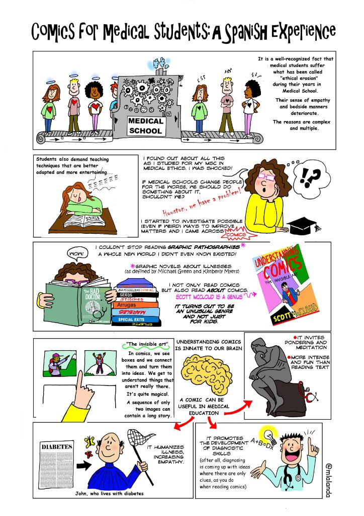 free fatty acids in health promotion and disease