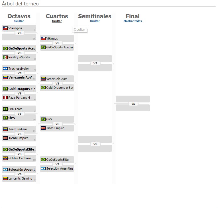Sel. Argentina AoV tweet media