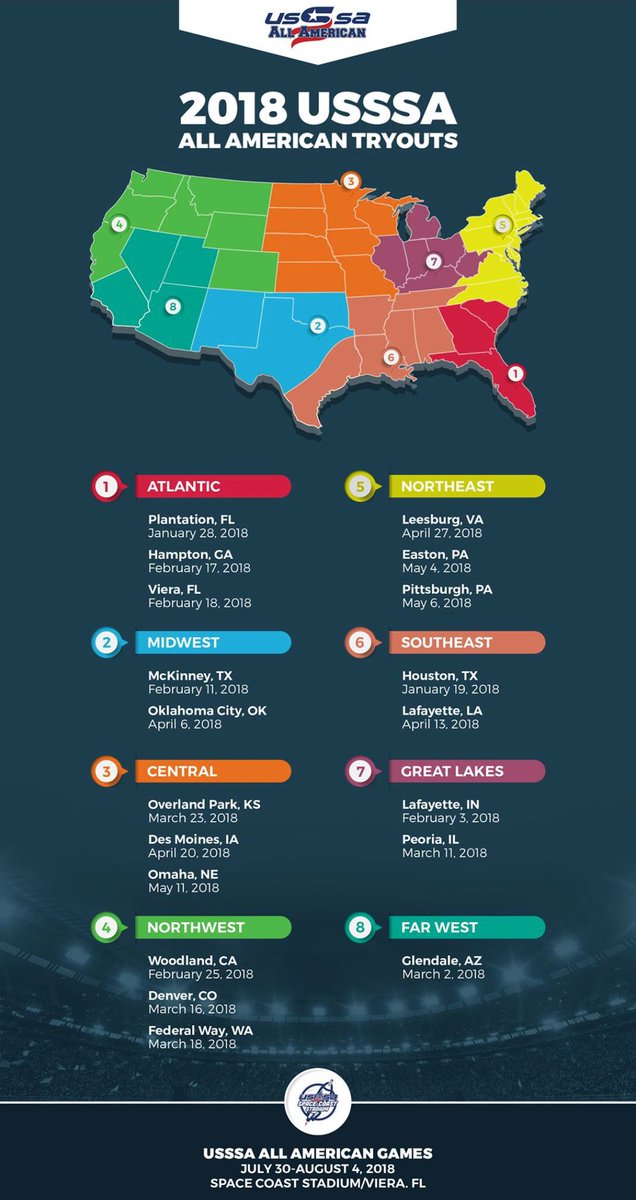 Atlanta Fastpitch Co tweet media