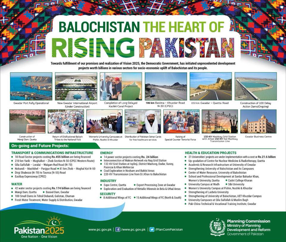 developingpak's tweet photo. #Balochistan

The Heart of Rising Pakistan towards fulfilment of our promises &amp; realisation of vision2025

The incumbent government has initiated unprecedented development projects worth billions in various sectors for socio economic uplift of Balochistan and its people
#Pakistan https://t.co/PcFSwawf1r
