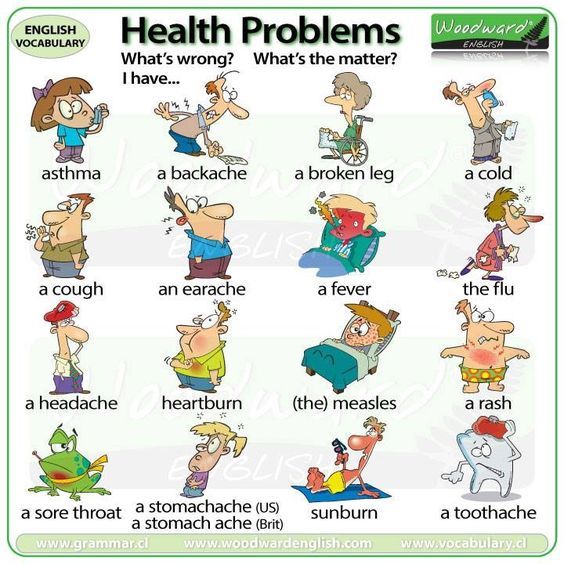 TELC_UK's tweet photo. Take Flu seriously! #TELCUK #EnglishLanguageSchool #LearningEnglish #London https://t.co/dknXqOZvzM