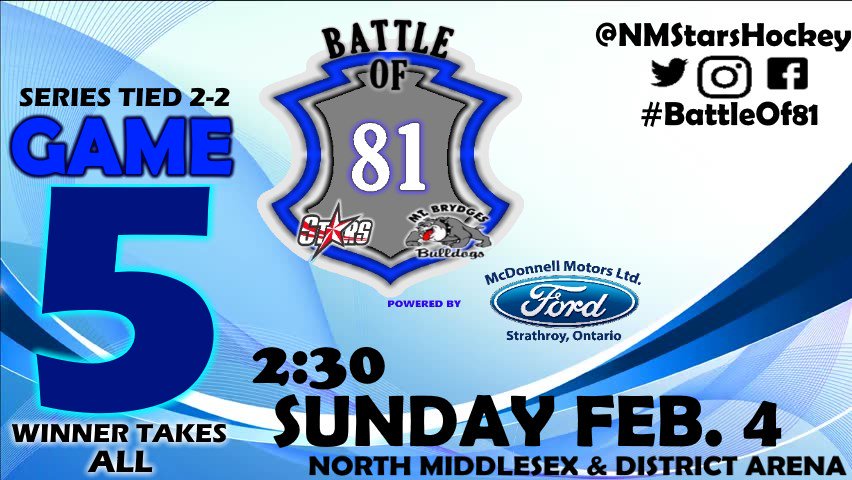 NMStarsHockey's tweet photo. Tomorrow afternoon, the #BattleOf81 wraps up with Game #5 in Parkhill! Come out and see who takes home the trophy! 

The Bar will be open upstairs in the Goal Post with finger foods available and the TV's locked on #Superbowl Pregame coverage!
#StarStruck https://t.co/no6bWAWc3J