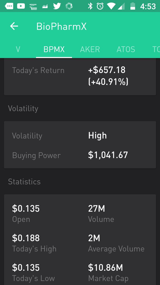 Using Robinhood I was able to make some small wages with nice returns.  Here's an example.