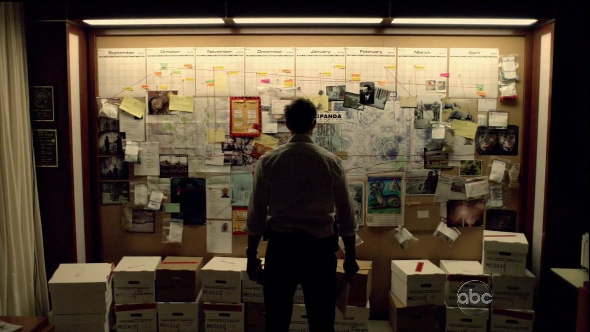 Me, after watching each episode of <a href="/DarkNetflix/">DARK</a> .