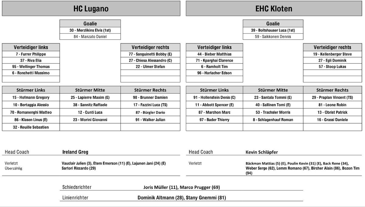 EHC_Kloten_1934's tweet photo. Das Lineup für das letzte Spiel vor der Olympiapause! #hclehck #ehckloten #lineup #saison1718 https://t.co/1vYW28dDtQ