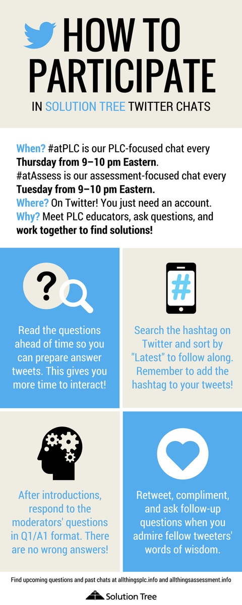 SolutionTree's tweet photo. Managing reassessment can often be a challenge for teachers. Discuss the process in our upcoming #atAssess chat: https://t.co/bJO56DMLcY @MandyStalets @KatieWhite426 @MrDataGuy https://t.co/yC6qLhenpU