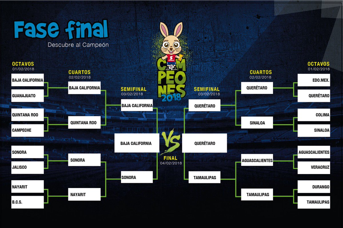 SectorAmateur's tweet photo. 📆 | Rol De Juegos | GRAN FINAL
¿Están listos para conocer al campeón del #CNS07? 😎
No se pierdan la cobertura que tendremos el día de mañana 😉
#CambiandoVidas @ScotiabankMX @gatorademex @VoitFutbol https://t.co/SrvVTJ34RV