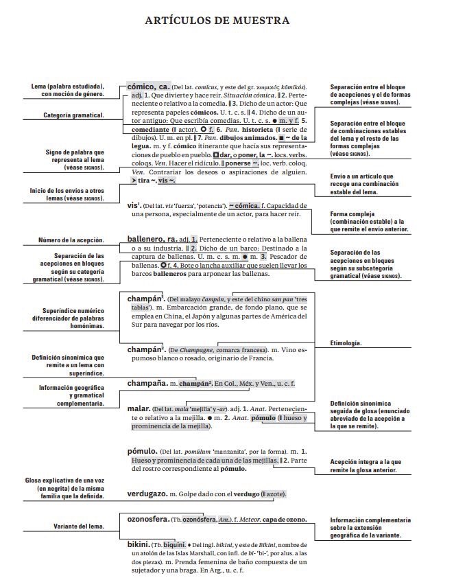 AcademiaPR's tweet photo. ¿Cómo leer el «Diccionario de la lengua española (#DLE)? | #AcademiaPR https://t.co/VKknE9rHqD