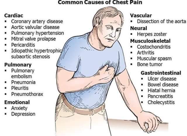 peth1dine's tweet photo. #تمريض #nursing_intern #وزارة_الصحة #Basic_life_support https://t.co/DsTaJcLZav